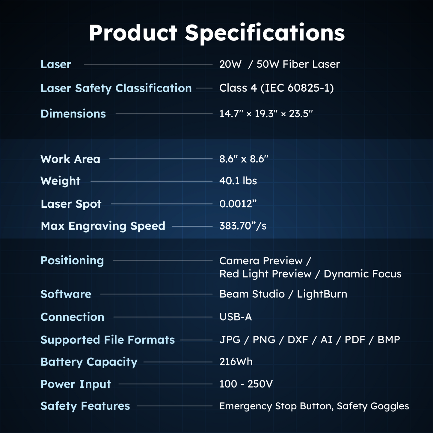 Promark Desktop Fiber Laser