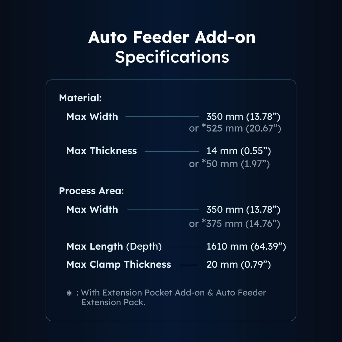 Beambox II Auto Feeder Add-on