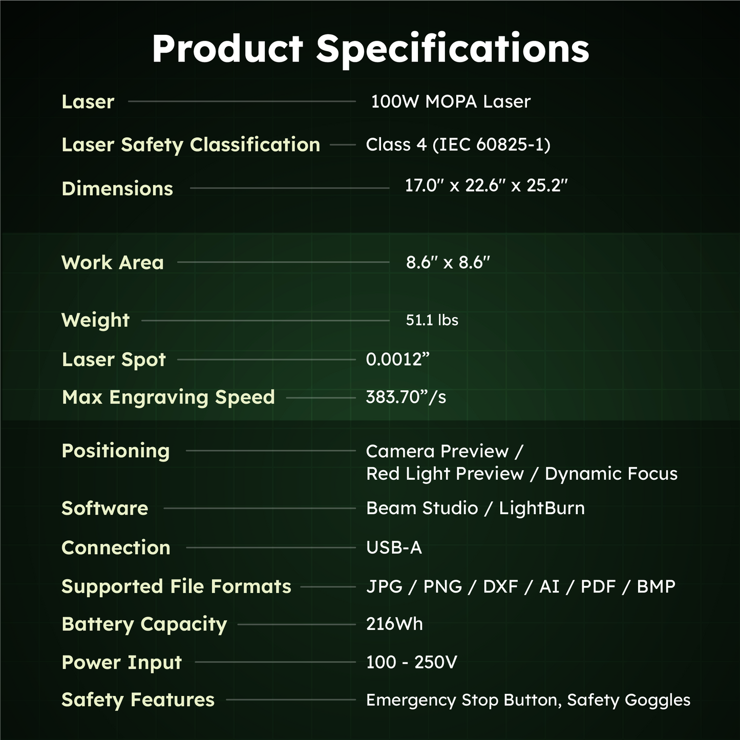 Promark MOPA Laser