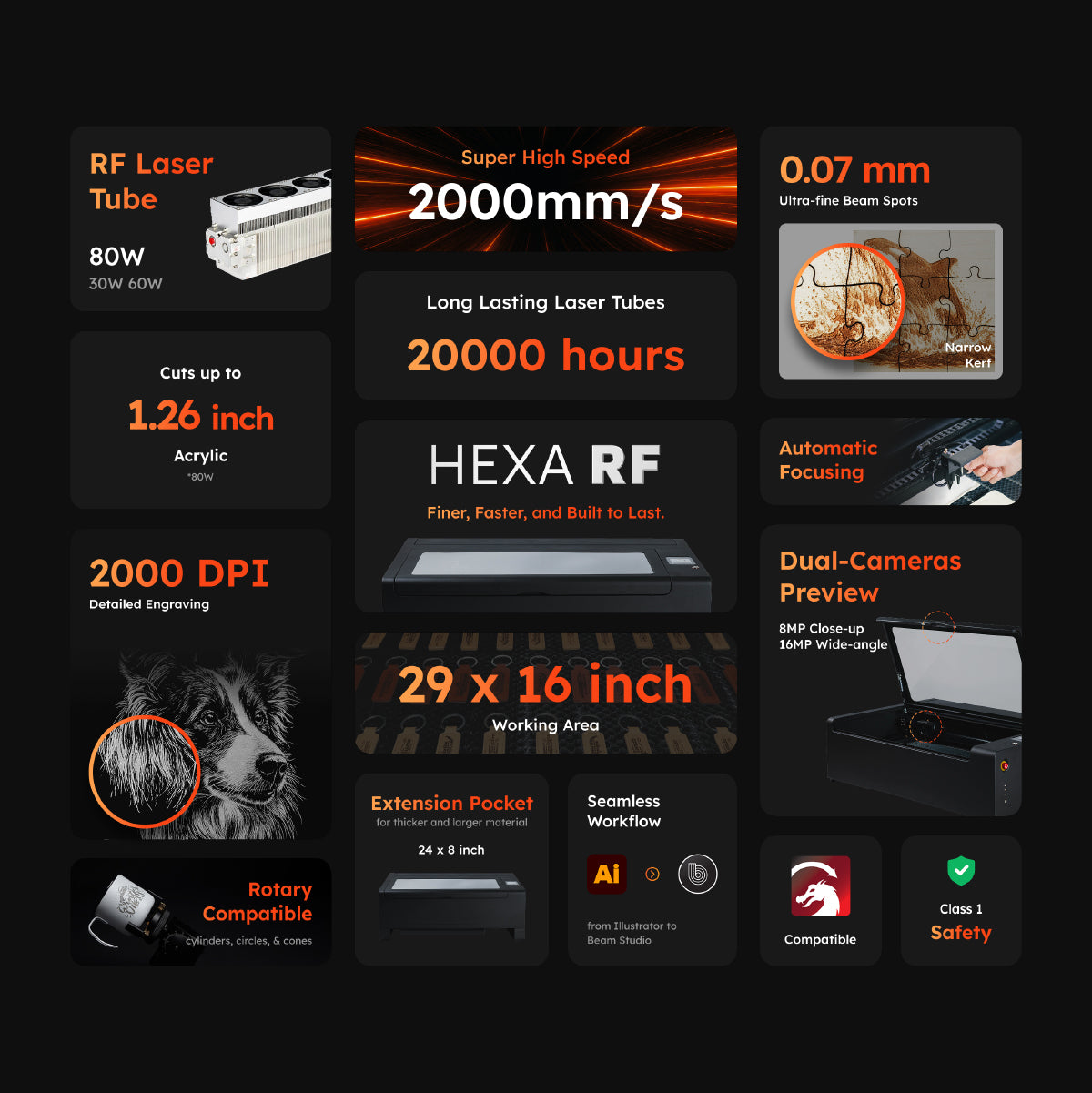 FLUX HEXA RF Desktop RF CO2 Laser Cutter