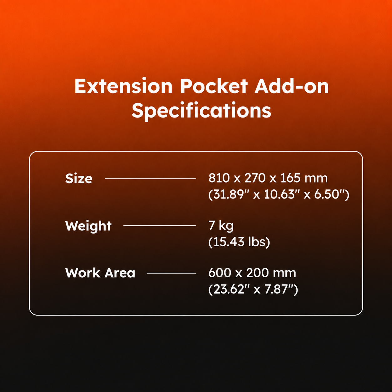 HEXA RF Extension Pocket Add-on