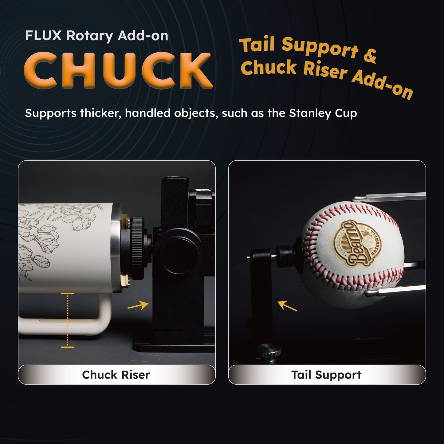 HEXA RF Chuck Rotary Add-on