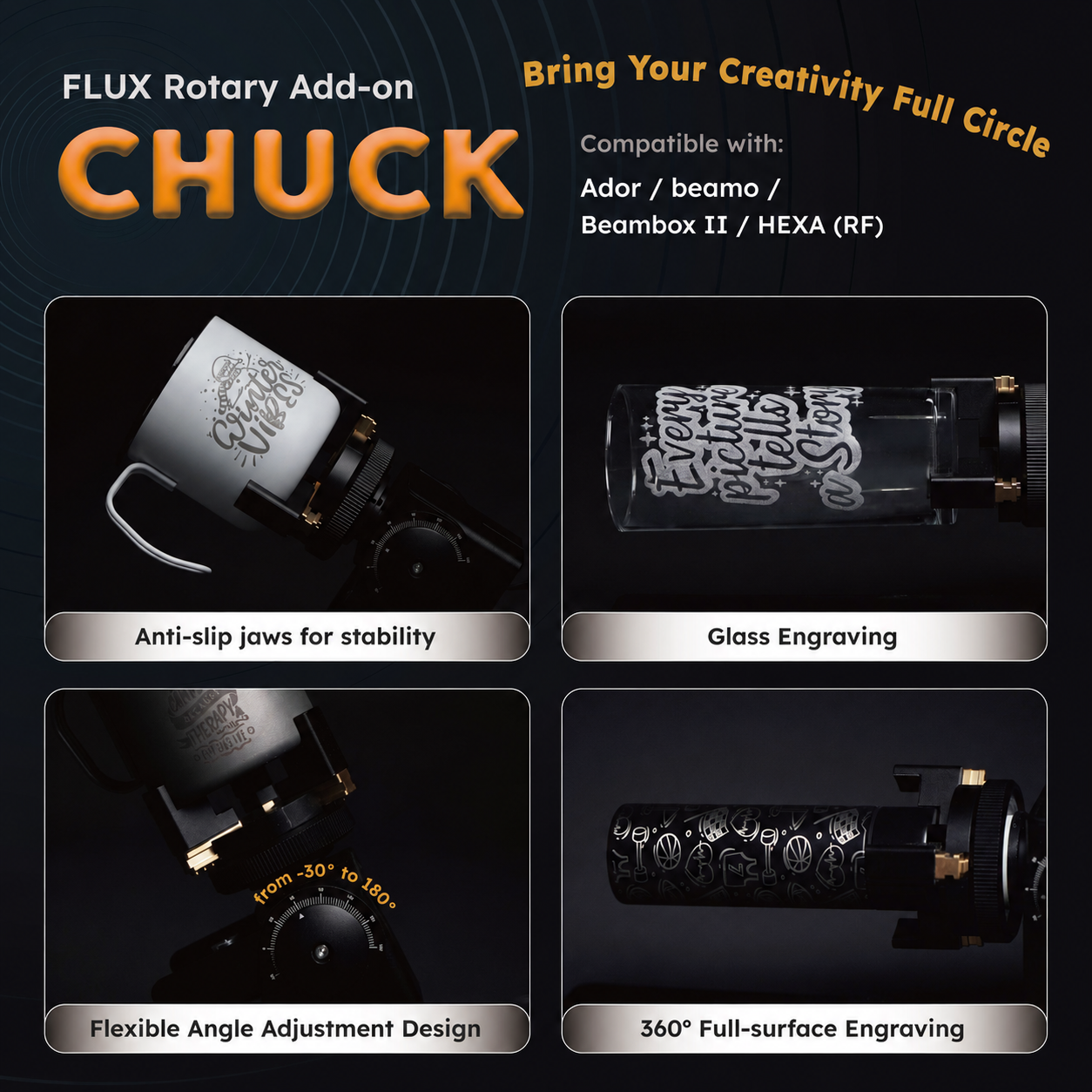 HEXA RF Chuck Rotary Add-on