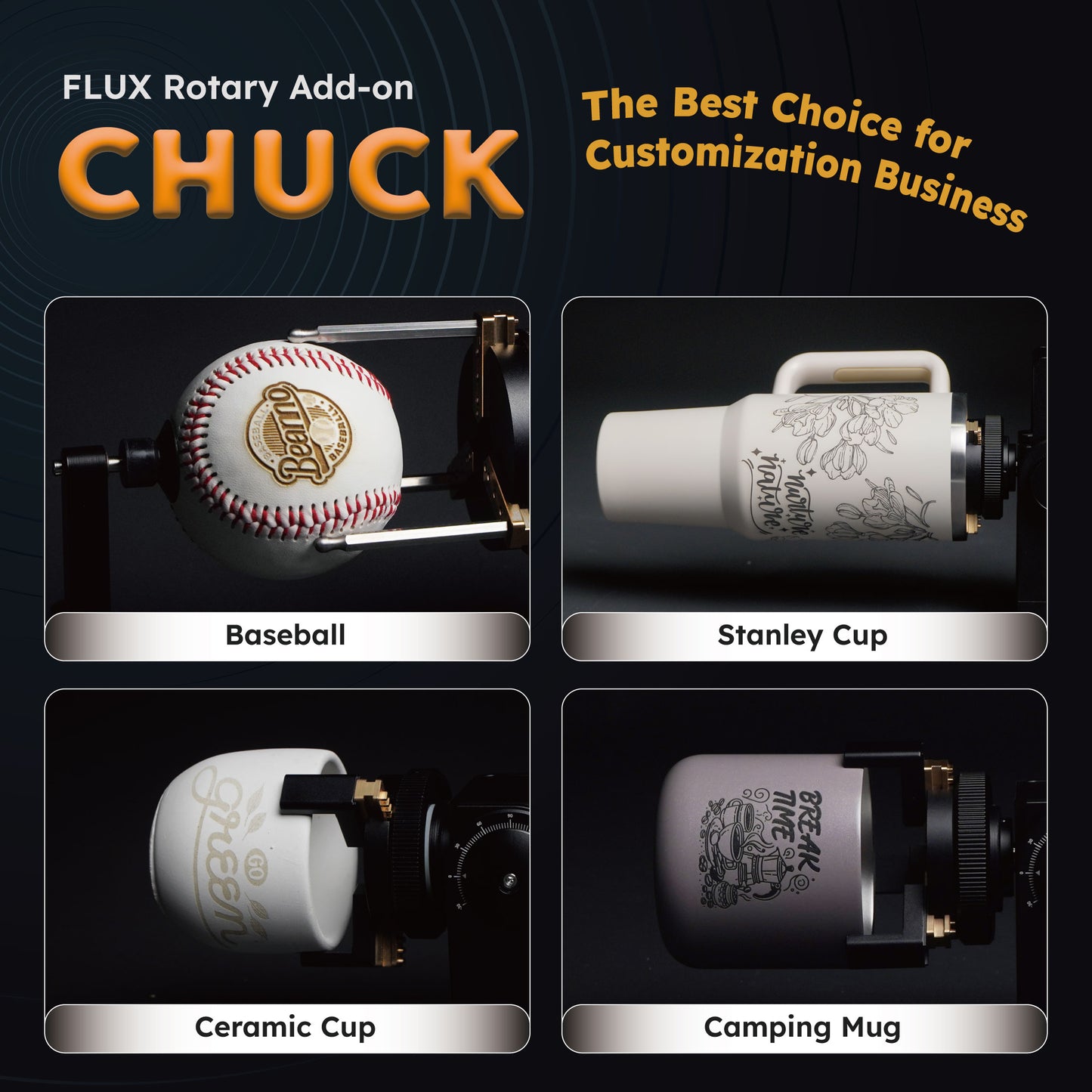 HEXA RF Chuck Rotary Add-on