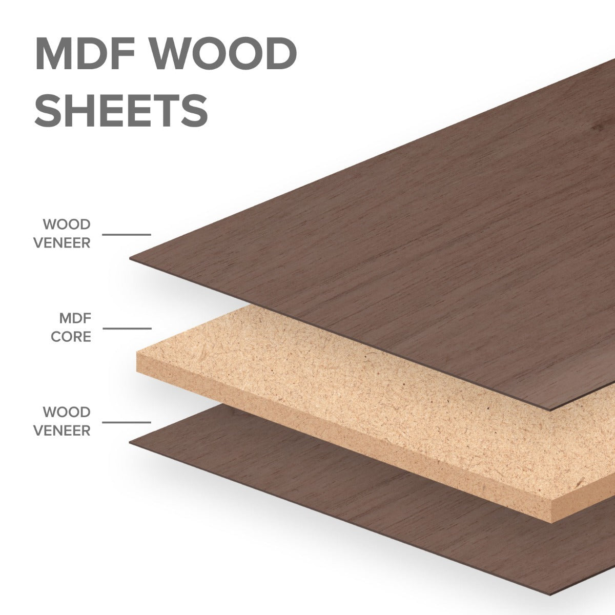 1/8" PLYWOOD SHEETS-Maple